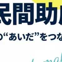 助成財団フォーラム2025