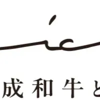 肉好き必見！RICOLO