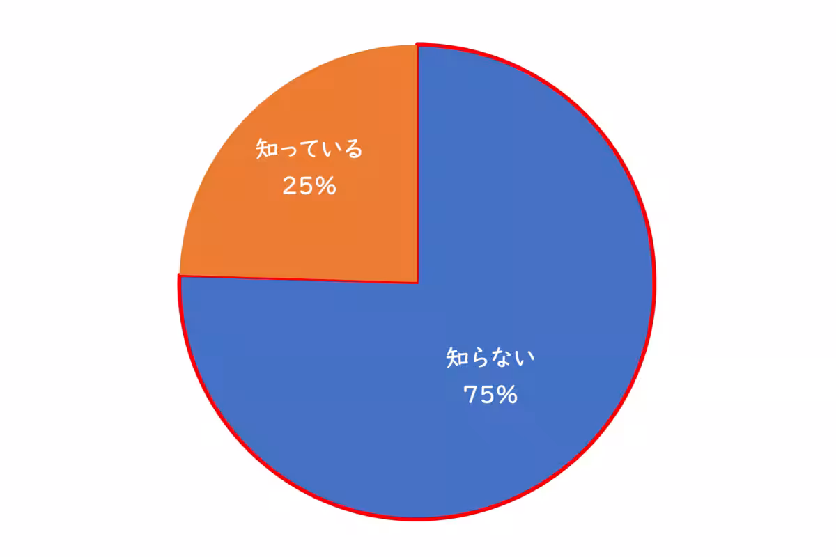 画像11