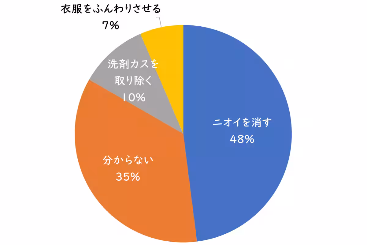 画像12
