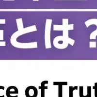 ID管理セミナー再放送