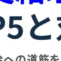 障害年金不支給対策