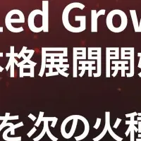 信頼経営のCLG Partners