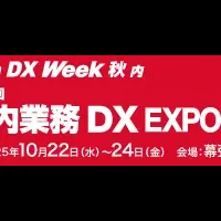 ラクスの出展情報