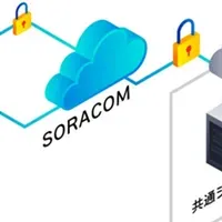 ゼオンのスマート工場化