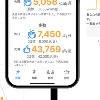 新アプリ「マイリスク」