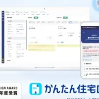 住宅ローン受賞