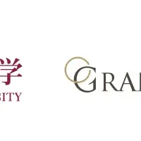 経営におけるAI活用