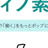 Wevoxクリエイティブ