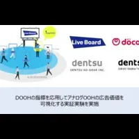 交通広告の新たな測定