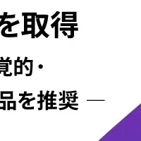 AIレコメンドの革新