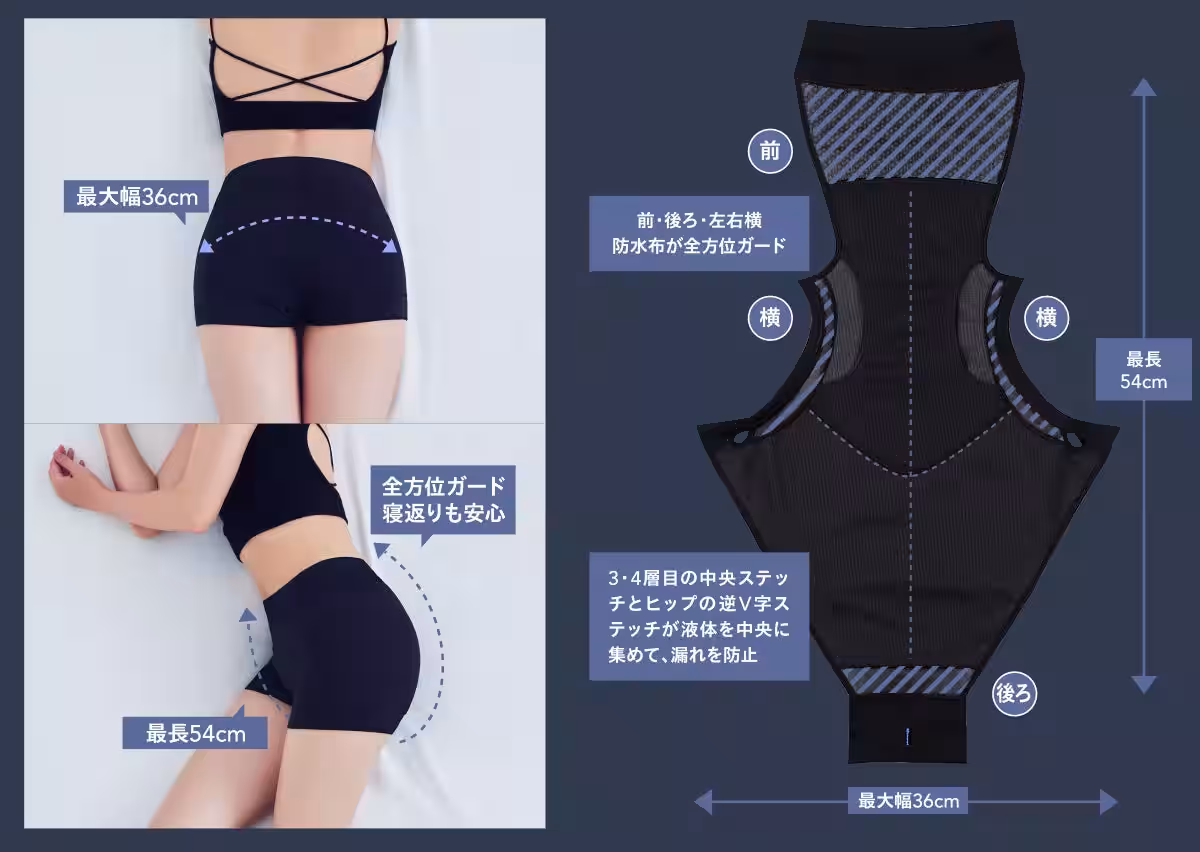 画像4