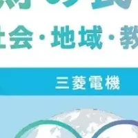 知的財産の活用法