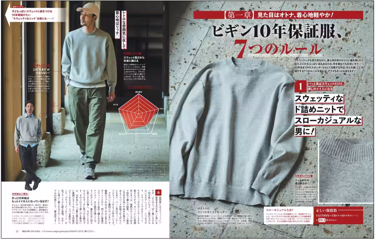 画像5