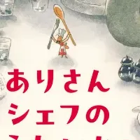 ディーンの絵本