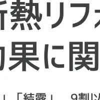 快適な窓リフォーム