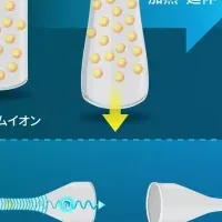 光量子通信の未来