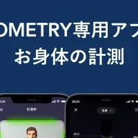 KEIの新サービス