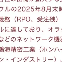 台湾機械業界の進展
