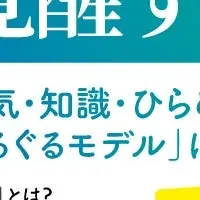 新書『組織を進化させる』