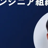 内製エンジニア組織の軌跡