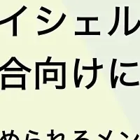 メンタルヘルスの未来