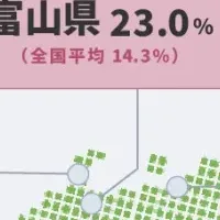 防犯意識調査2025