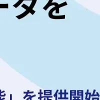 リード管理効率化