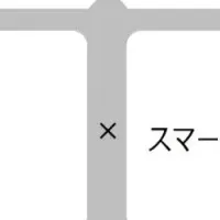 株主優待券の電子化