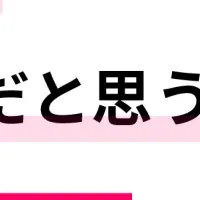 学生とDX・AI活用
