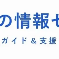 NPO向けセキュリティレポート