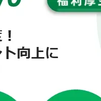 介護職員のためのアプリ