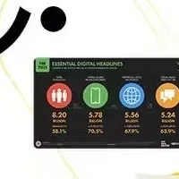 世界のオンライン動向