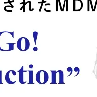 建設DXの新サービス