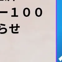 脳の健康を可視化