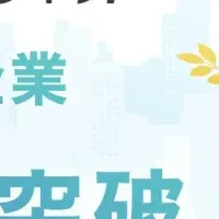 『ナレフルチャット』500社突破