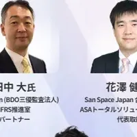 次世代経営変革