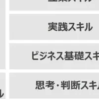 新サービス開始！