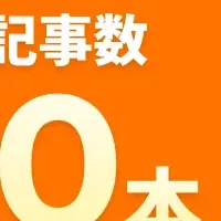 DMM英会話の人気教材