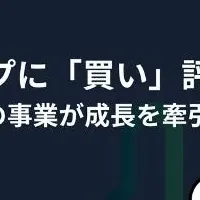 OSLグループの評価