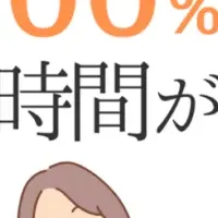 女性の自分時間とは