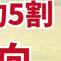 コメ農家の未来