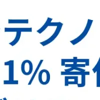 サステナビリティ経営