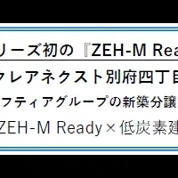 クレアネクスト別府