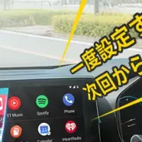 OTTOCAST最新Miniシリーズ登場