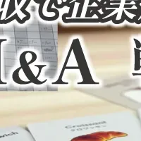 ボードゲームで起業家育成