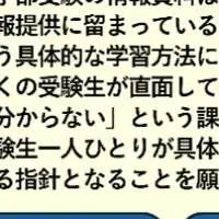 医学部入試情報