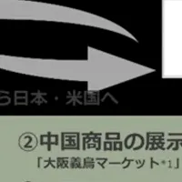 AI時代の相場データ