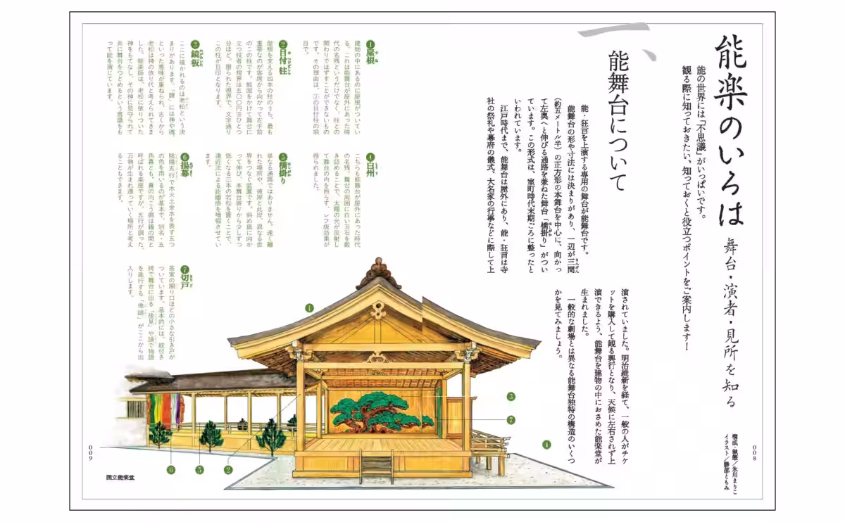 画像7