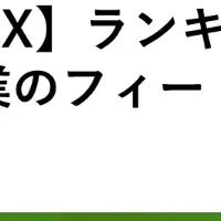 シンカ「BREX関西」出展